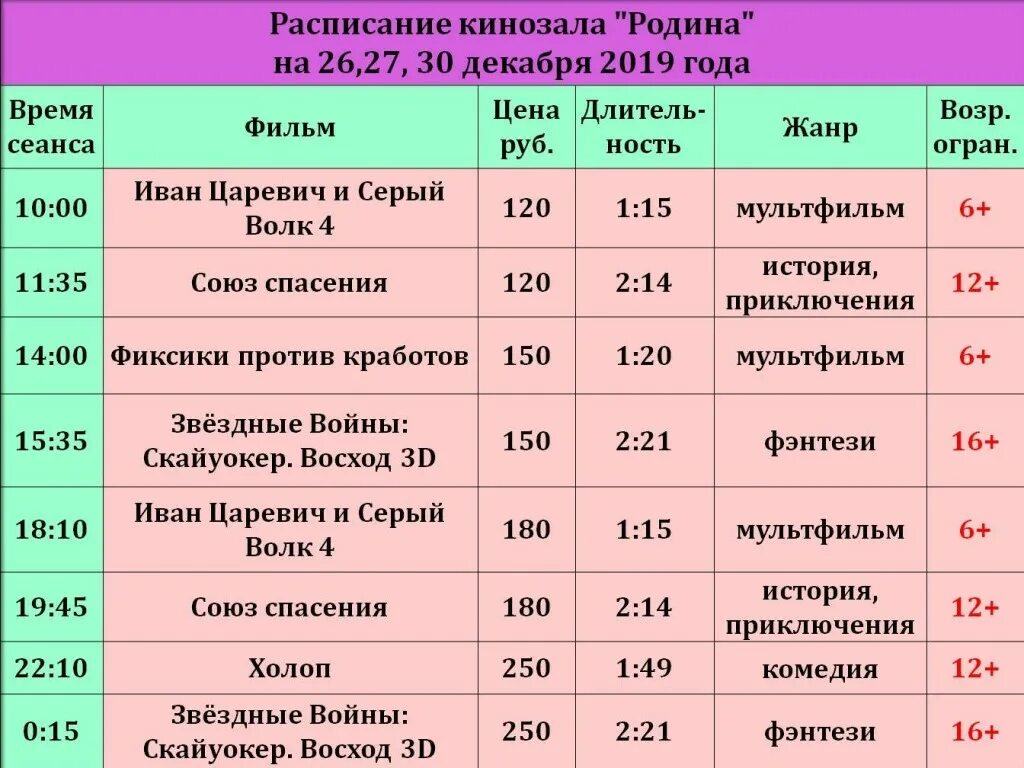 Кинотеатр Родина Ясногорск. Кинотеатр Восход Лазаревское расписание. Лазаревское кинотеатр Восход афиша. Ясногорск кинотеатр.