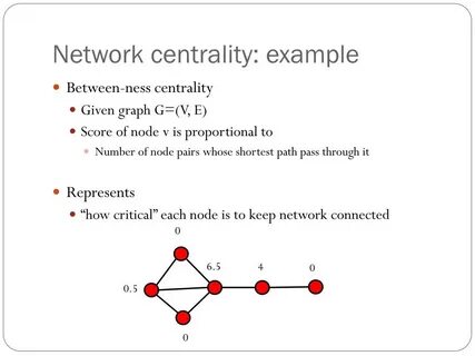 Path example