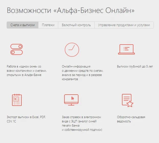 Альфа банк для бизнеса личный кабинет счет. Возможности Альфа банка.