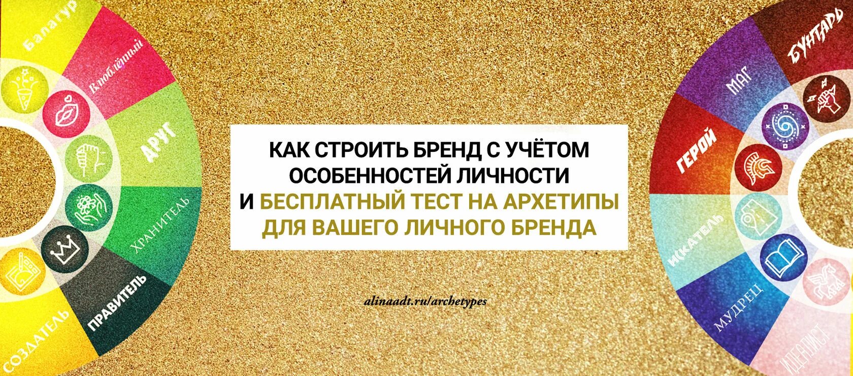 Какой у меня архетип. Архетипы в брендинге. личный брендинг архетипы. архетипы личности в брендинге. 12 архетипов брендинга.