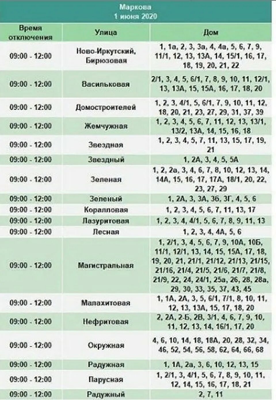 Почему нет света в ленинском. До скольки отключили свет. Во сколько отключат свет сегодня. Во сколько включат свет сегодня. Отключение света Новоленино Иркутск.