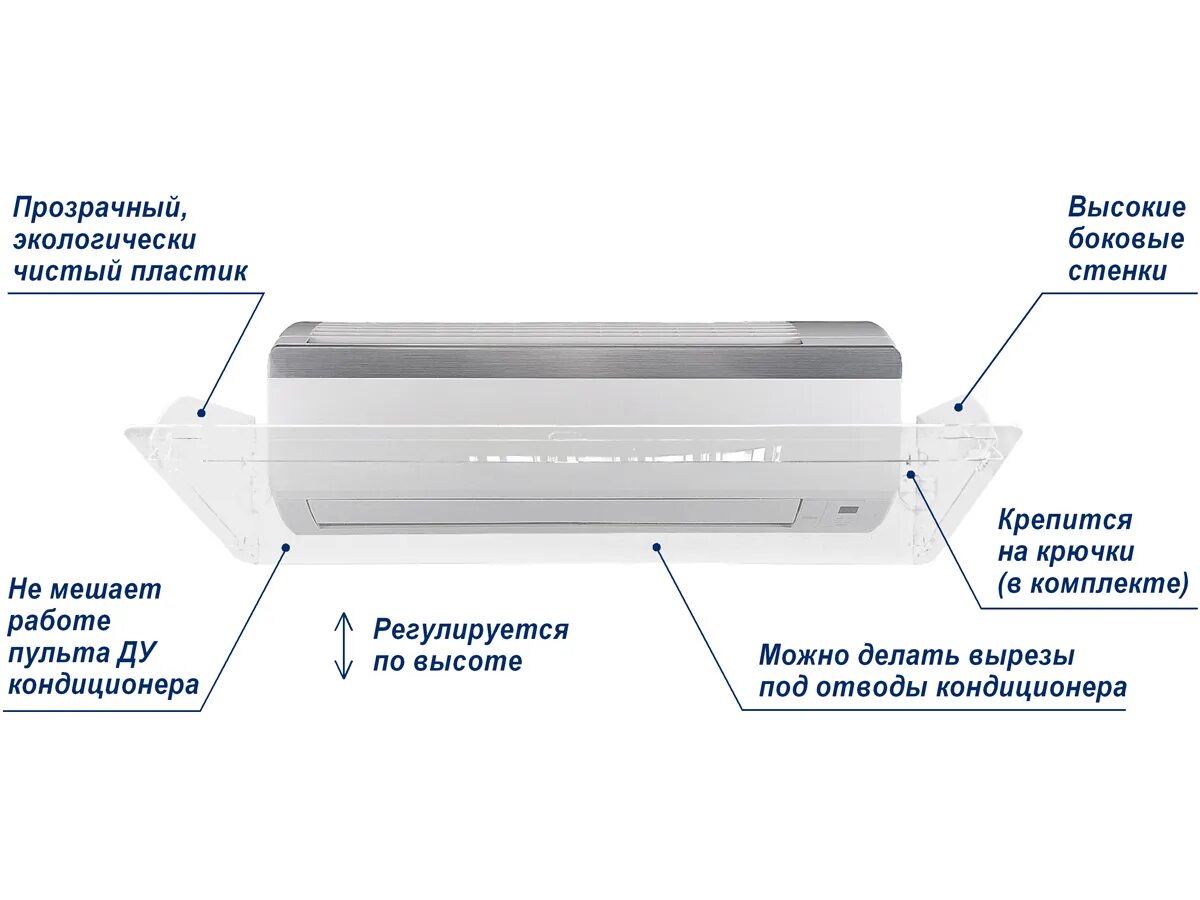 Направление воздуха кондиционера. Экран для настенного кондиционера Ballu сплит 900. Экран для настенного кондиционера ЭКОДИЗАЙН Классик 900 мм. Экран Классик 800 мм для настенного кондиционера. Экран для настенного кондиционера сплит 900.