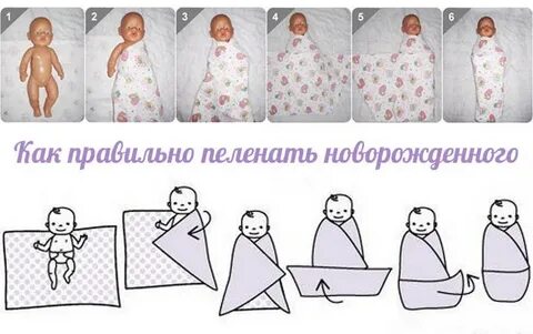 Как правильно пеленать ребенка новорожденного в роддоме