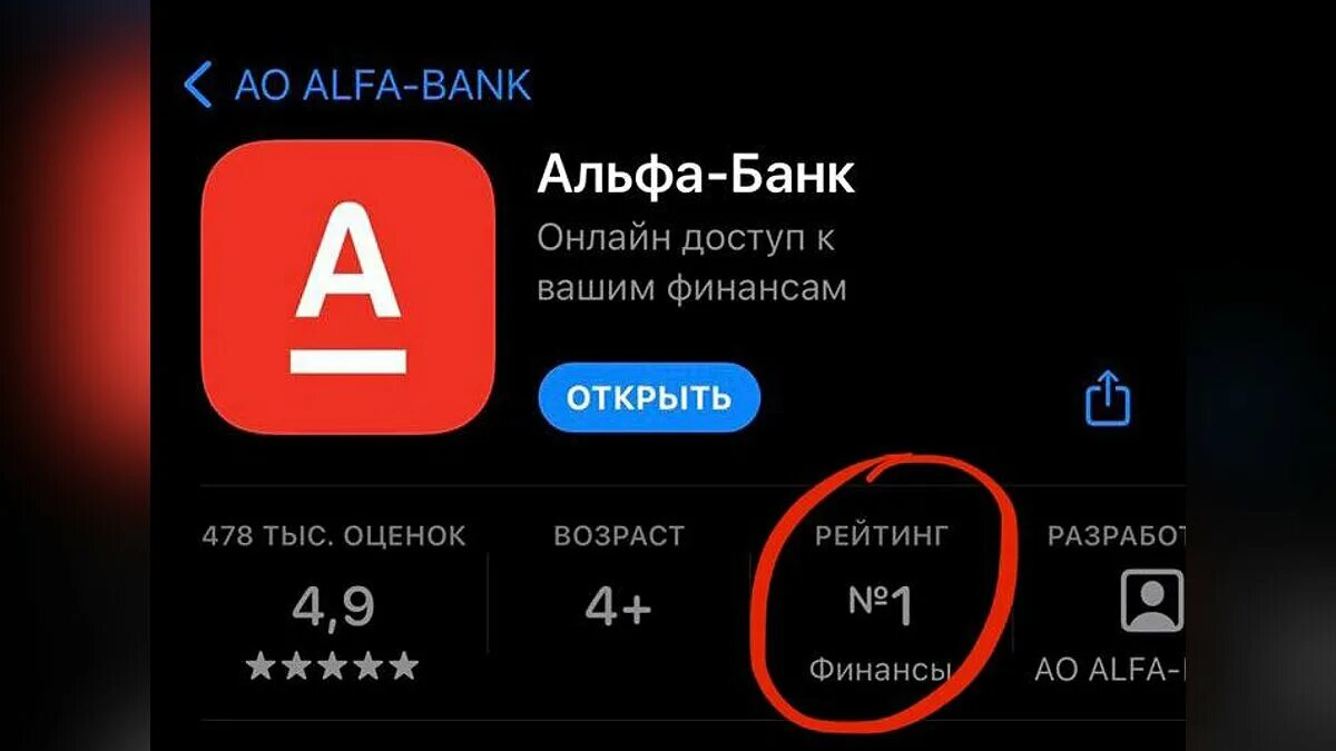 Альфа Банк - рефинансирование кредитов других банков: условия, документы, требов