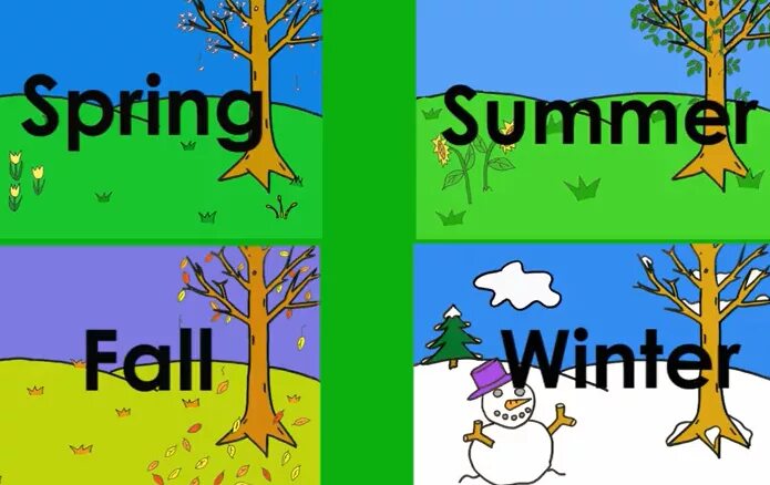 Fall fell fallen транскрипция. Spring Summer Fall Winter. Seasons Song for Kids. Winter Spring Summer Fall стих. Winter Spring Summer Fall произношение.