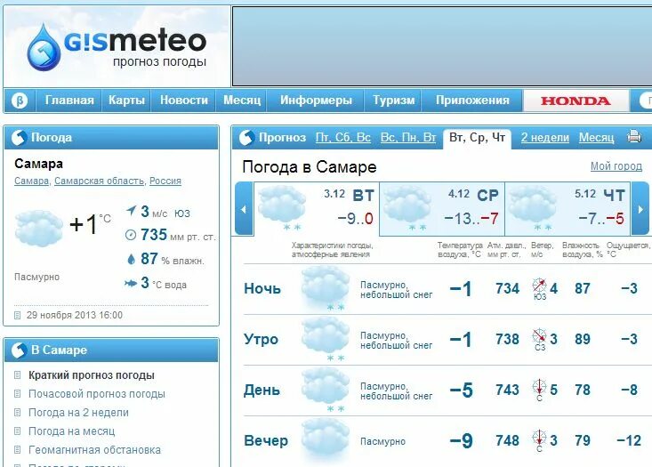 Какая погода ленинградской