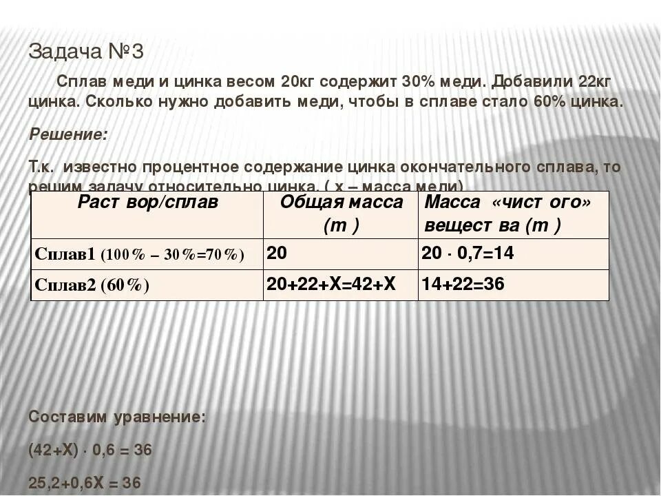 Сколько процентов меди содержится в руде. К сплаву меди и цинка содержащему 10 кг цинка добавили 20 кг. задача сплав цинка и меди. содержание меди в сплавах. задачи на смеси сплавы презентация.