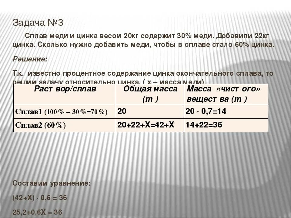 Сплав сколько цинка и меди. Содержание меди в сплаве. Задачи на смеси сплавы презентация. В сплаве меди цинка содержит 20 килограмм меди. Задача про сплавы меди.