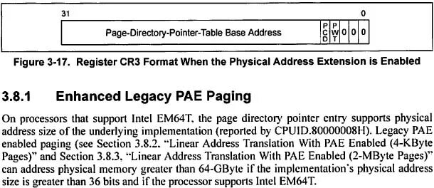 Page Directory Pointer Table. Physical address Extension (Pae). Physical address Extension Pae Оперативная память купить. Physical address Extension Pae 8 ГБ купить. Page directory