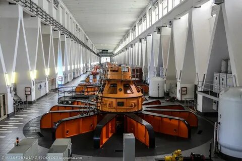 Оборудование гэс
