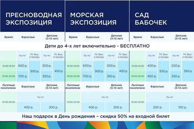 Океанариум крокус работает. Крокус Сити океанариум Москва. Билеты океанариум Крокус. Билеты в океанариум Крокус Сити. Океанариум Крокус Сити часы работы.