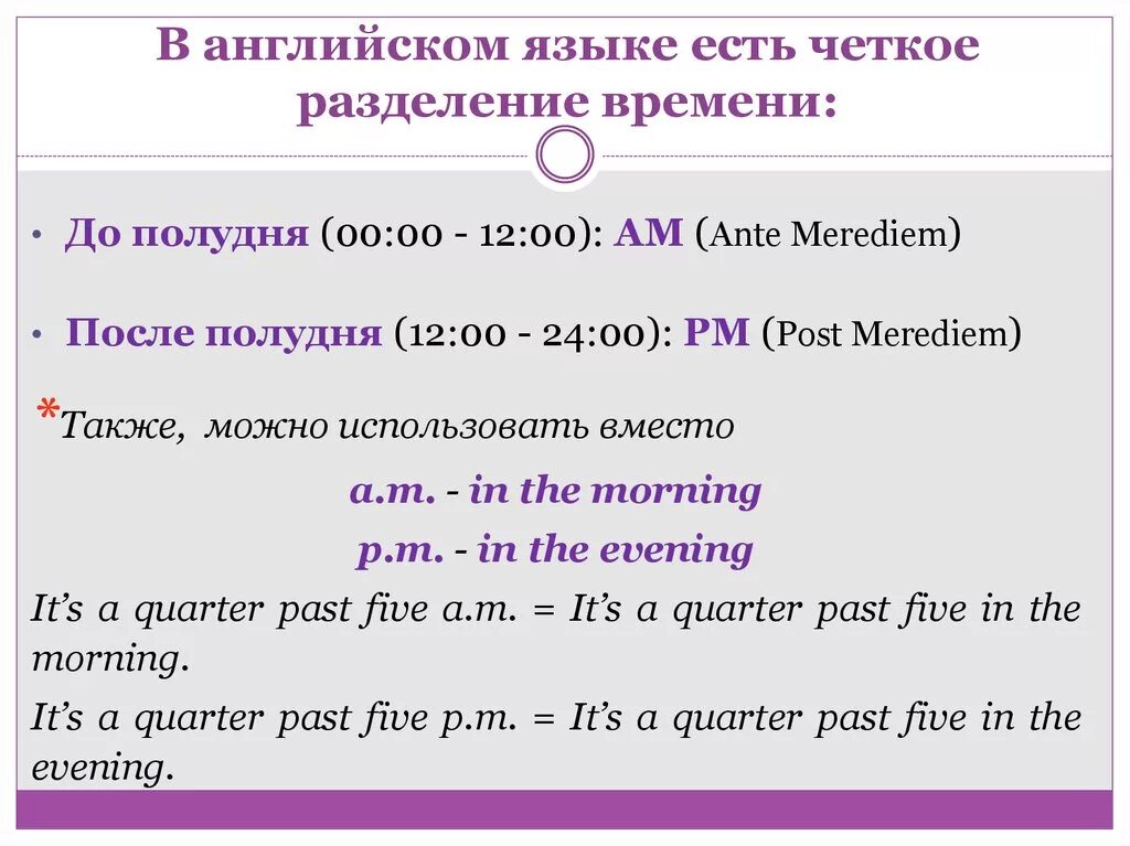 До полудня и после полудня. После полудня в английском языке. Время до полудня. A.M И P.M В английском. Расшифровка времени pm