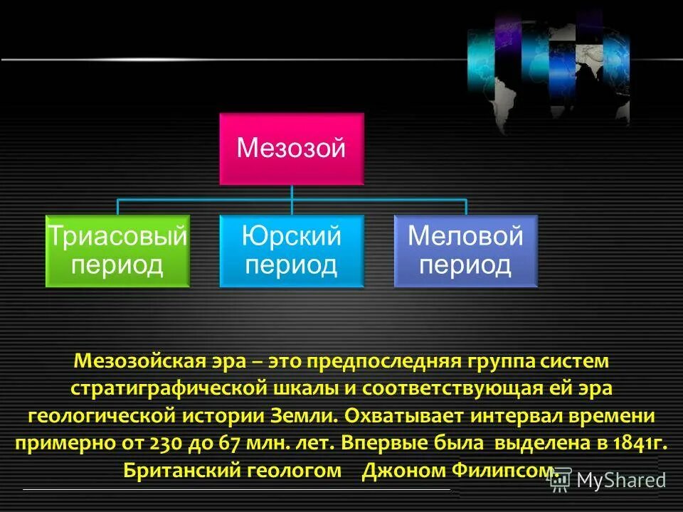 мезозойская эра делится на периоды. юрский период мезозойской эры таблица. триасовый период юрский период меловой период. мезозойская эра юрский период климат. мезозой эра периоды.