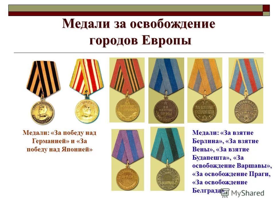 Медаль "за взятие будапешта". Медали за освобождение городов европы. Медали за освобождение городов. Медаль за освобождение будапешта. Медаль "за освобождение праги".