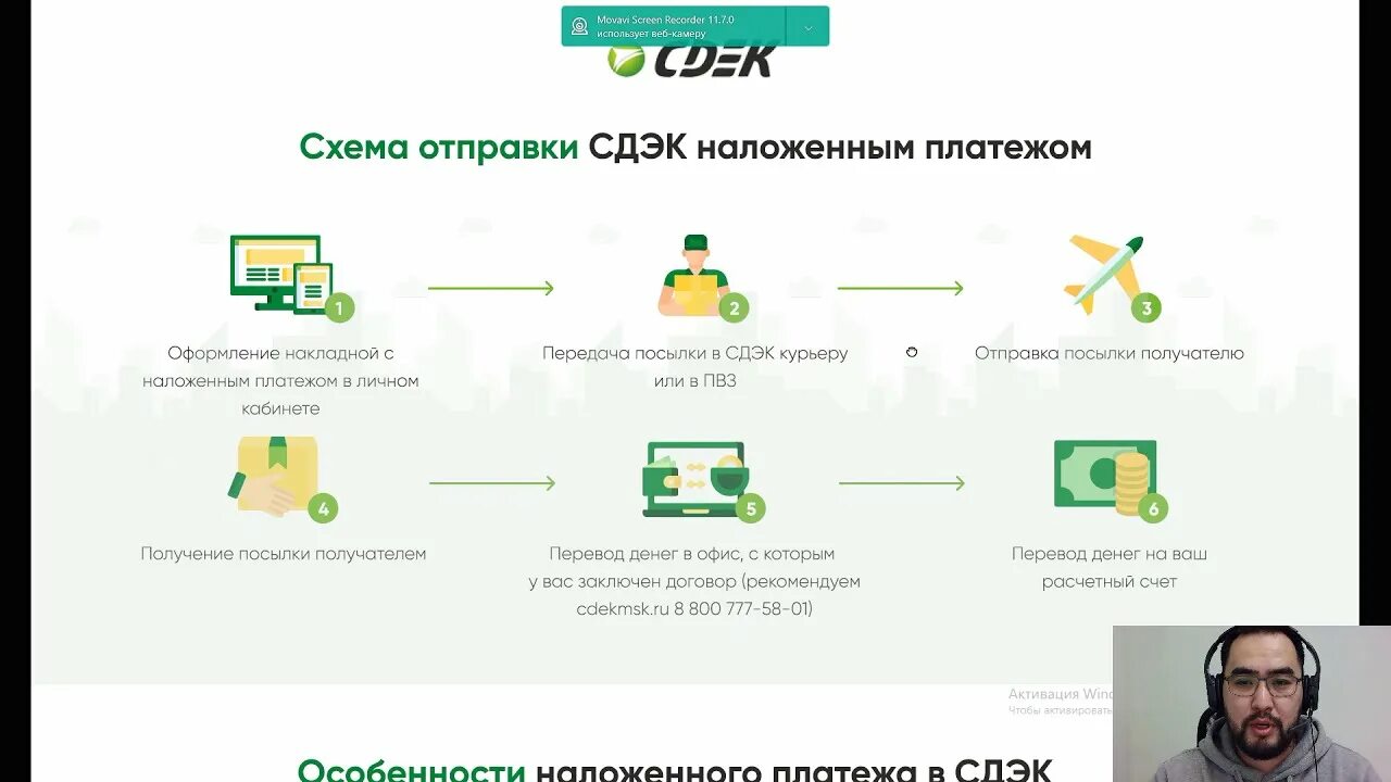 Можно сдэком отправить лекарства. Наложенный платёж СДЭК для физических. Наложенный платеж СДЭК. СДЭК наложенным платежом для физ лиц. СДЭК накладная с наложенным платежом.