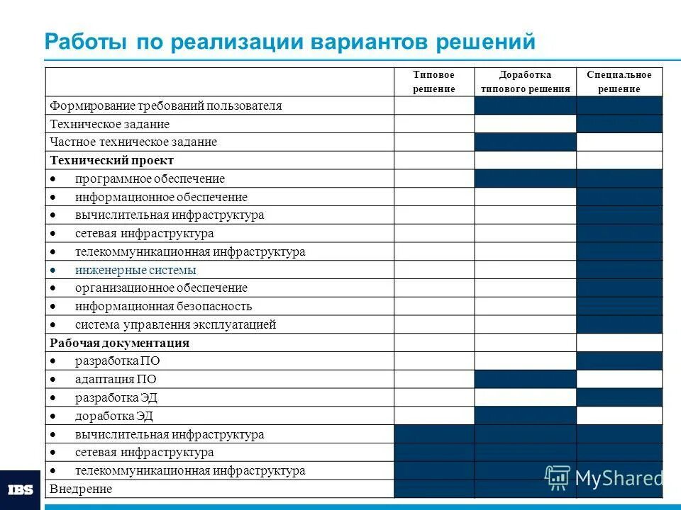 Особые решения рф