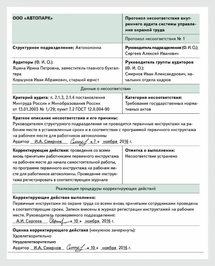 Форма протокола несоответствия. Протокол несоответствия внутреннего аудита СМК пример. Протокол регистрации несоответствия внутреннего аудита СМК. Протокол о несоответствии при проведении внутреннего аудита. Внутренний аудит несоответствия