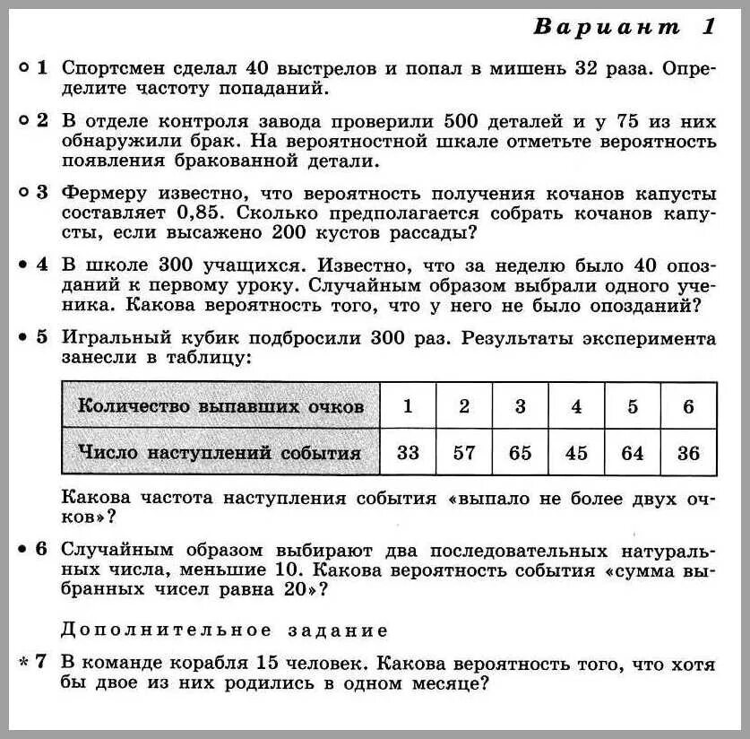 Контрольная работа частота и вероятность. Теория вероятности контрольная работа. Контрольная работа по алгебре частота и вероятность. Контрольная работа по теории вероятности 7 класс.