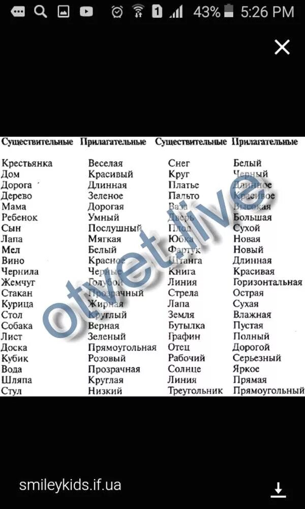 Текст без прилагательных. Слова прилагательные на букву ч. Прилагательные список. Прилагательное в английском языке таблица с переводом. Прилагательные слова.