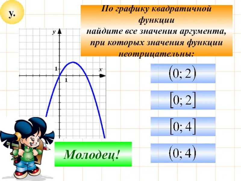 Какое значение аргумента. Значение аргумента по графику. Нахождение аргумента по графику. Аргумент в квадратичной функции. Значение аргумента функции это.