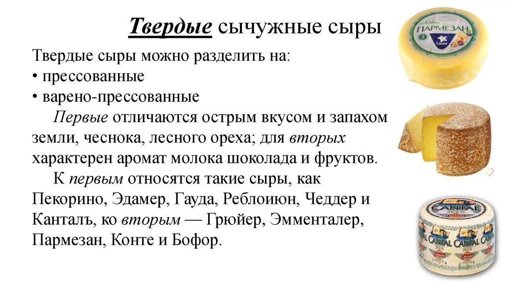 Чем отличается твердый. Твердые сычужные сыры виды. Что такое сычужный твердый. Твердый сычужный сыр. Ассортимент твердых сычужных сыров.