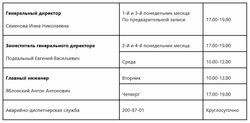 Банк возрождение щелково. Управляющая ренессанс волгоград. Ренессанс кредит ренессанс кредит. Волгоград пр-т ленина 67а. Управляющая ренессанс волгоград.