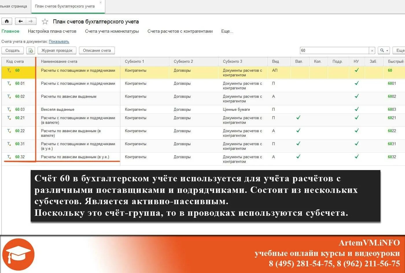 План счетов бухгалтерского учета 60 счет. Субсчета 60 счета бухгалтерского учета 1с. 001 Счет бухгалтерского учета это. Проводки 60 счета бухгалтерского. Номер счета поставщики