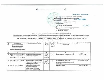 Расписание аккредитационных комиссий