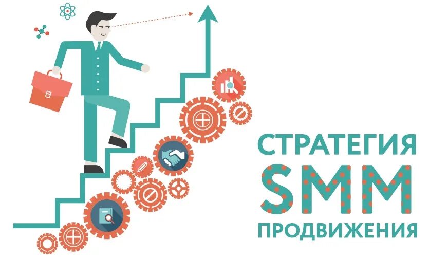 Маркетинг аватарка. Marketing platforms. Digital marketing. Digital marketing banner. Smm продвижение.