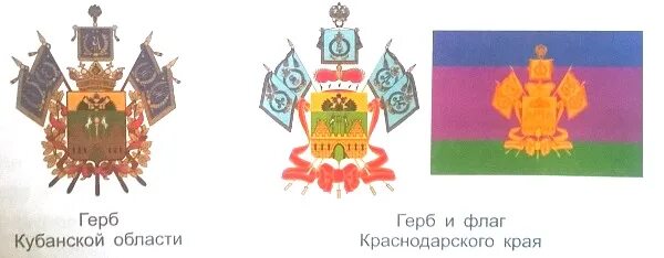 Герб кубани символика. Символика краснодарского края презентация. Символы краснодарского края кубановедение 3 класс рабочая. Флаг красндарскогокрая. Символы краснодарского края кубановедение 3 класс рабочая.