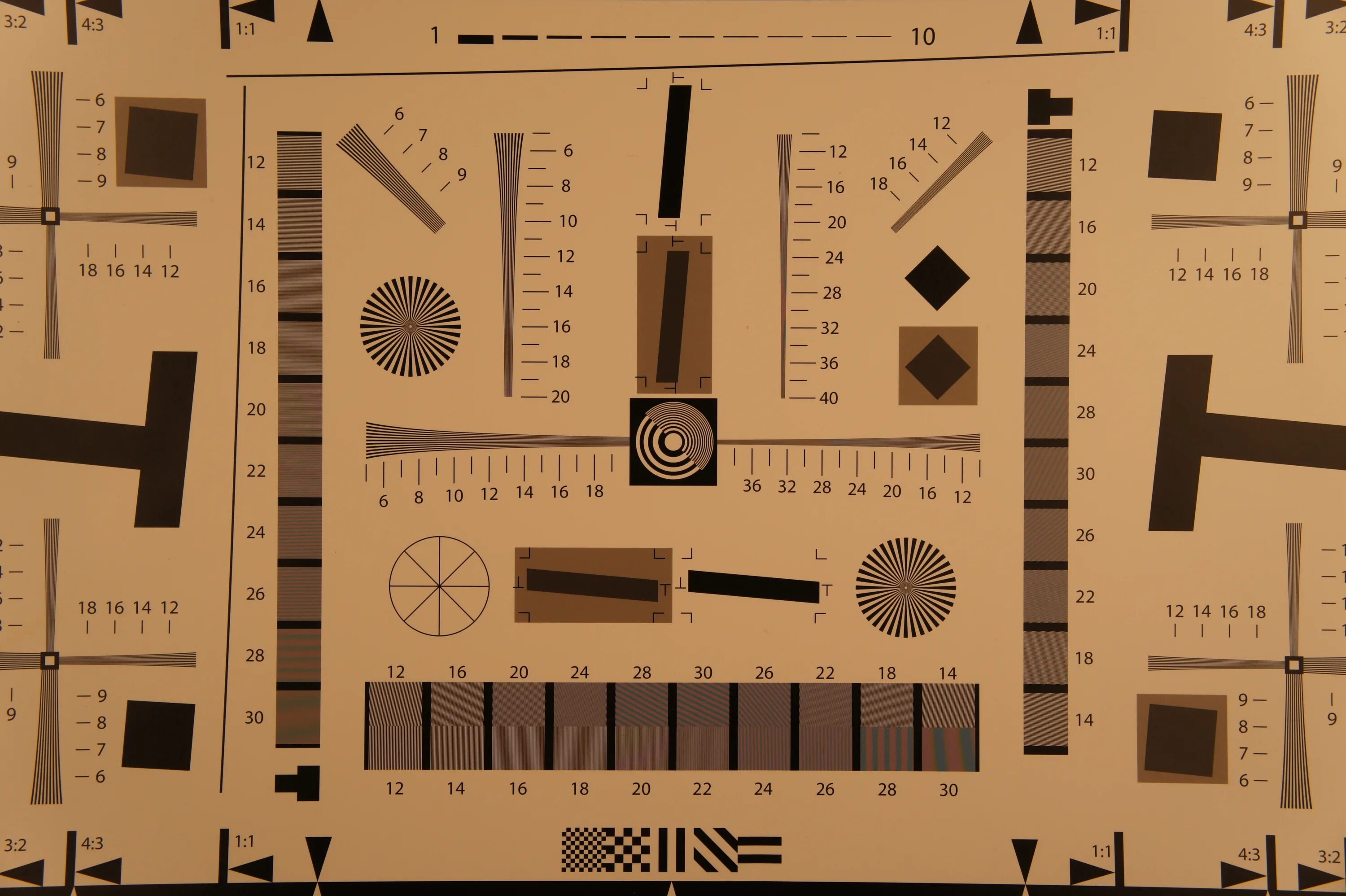 Scale focus