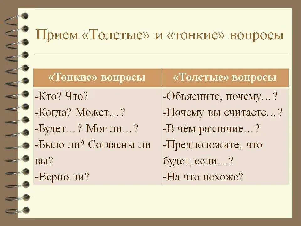 Толстой быстрые ответы. Приём толстый и тонкий вопрос в начальной школе. Прием толстых и тонких вопросов.