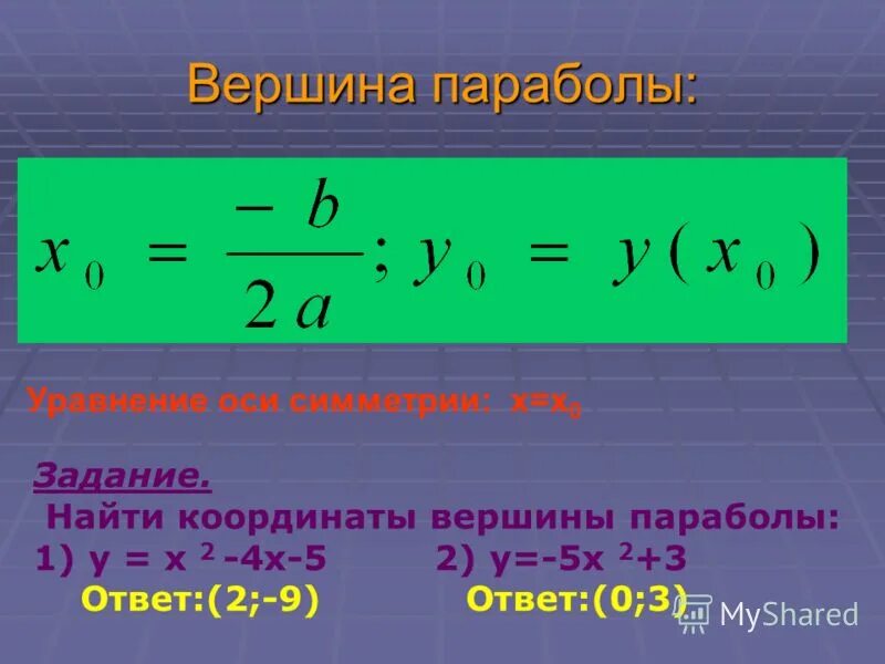 Как найти вершину параболы квадратичной функции. Формула для нахождения y0 вершины параболы. формула нахождения y вершины параболы. формула нахождения вершины. формула y0 вершина параболы.