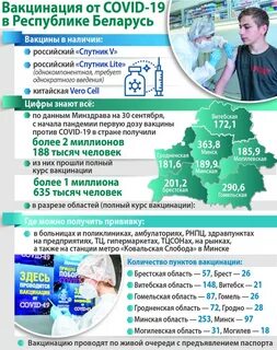 Здоровья беларуси