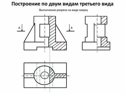 Адреса разрез
