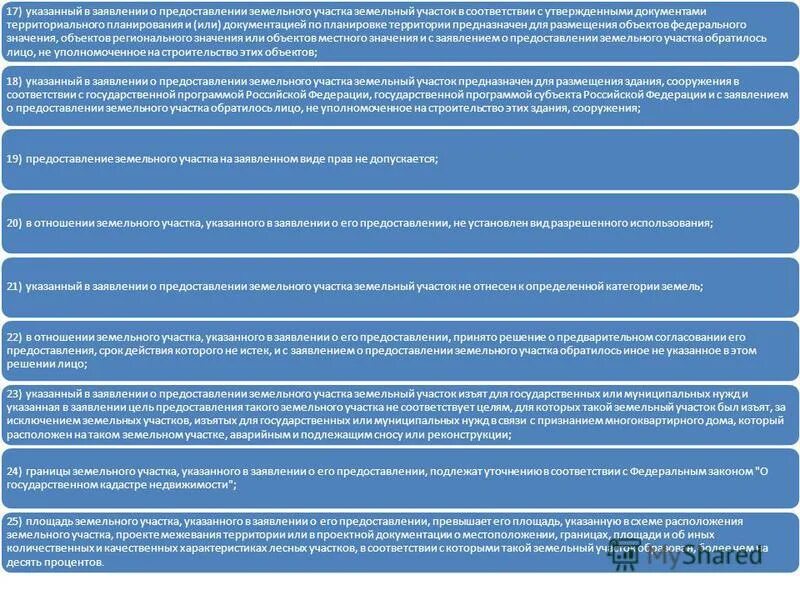 предоставление земельных участков в рф бесплатно. размещение объектов без предоставления земельного. разрешение на использование без предоставления. постановление о предварительном согласовании. согласование места размещения объекта.