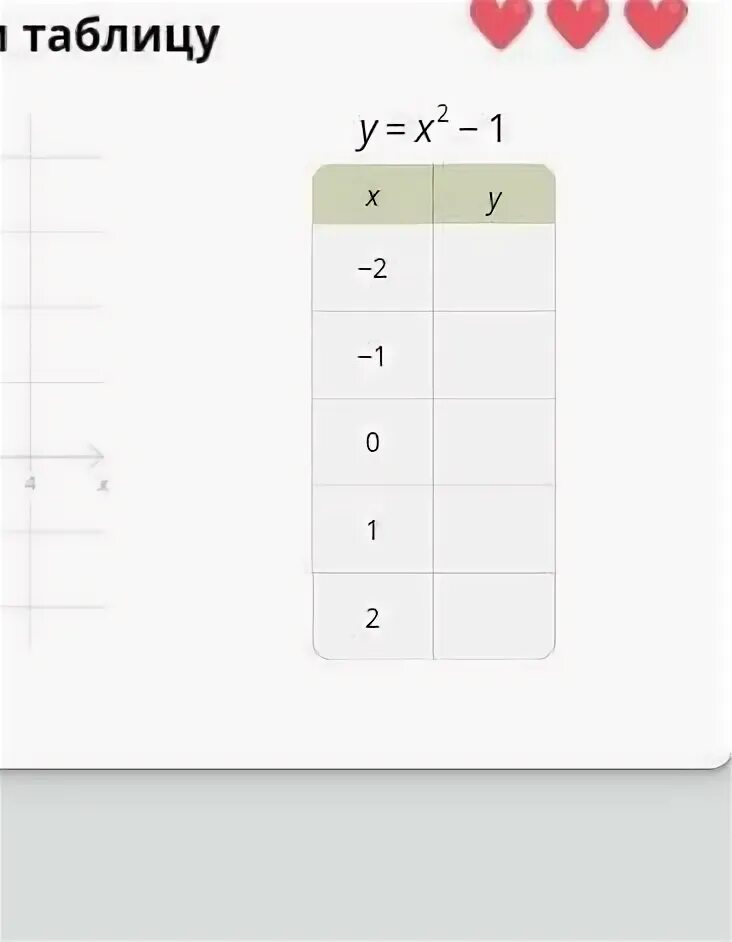 Заполни таблицу учи ру. Заполни таблицу y 2x+1. Заполни пропуски в таблице учи ру. Заполни таблицу y=-x.