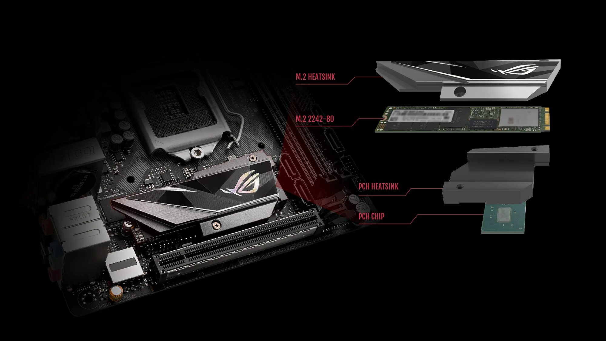 Asus rog nvme. 2 vertical bracket. Asus rog strix arion esd-s1c. Asus rog lga 1700. Asus rog m2 ssd.
