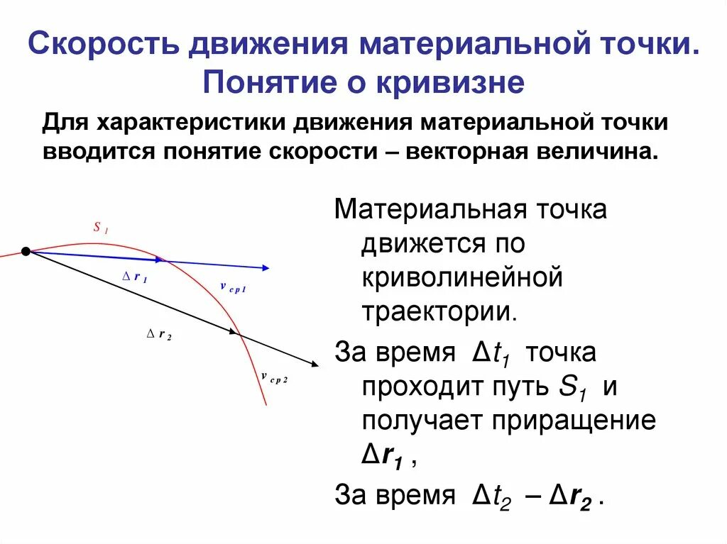 Движение верные. Движение материальной точки по криволинейной траектории. Формула вычисления средней скорости материальной точки. Скорость материальной точки формула. Средняя скорость движения материальной точки.