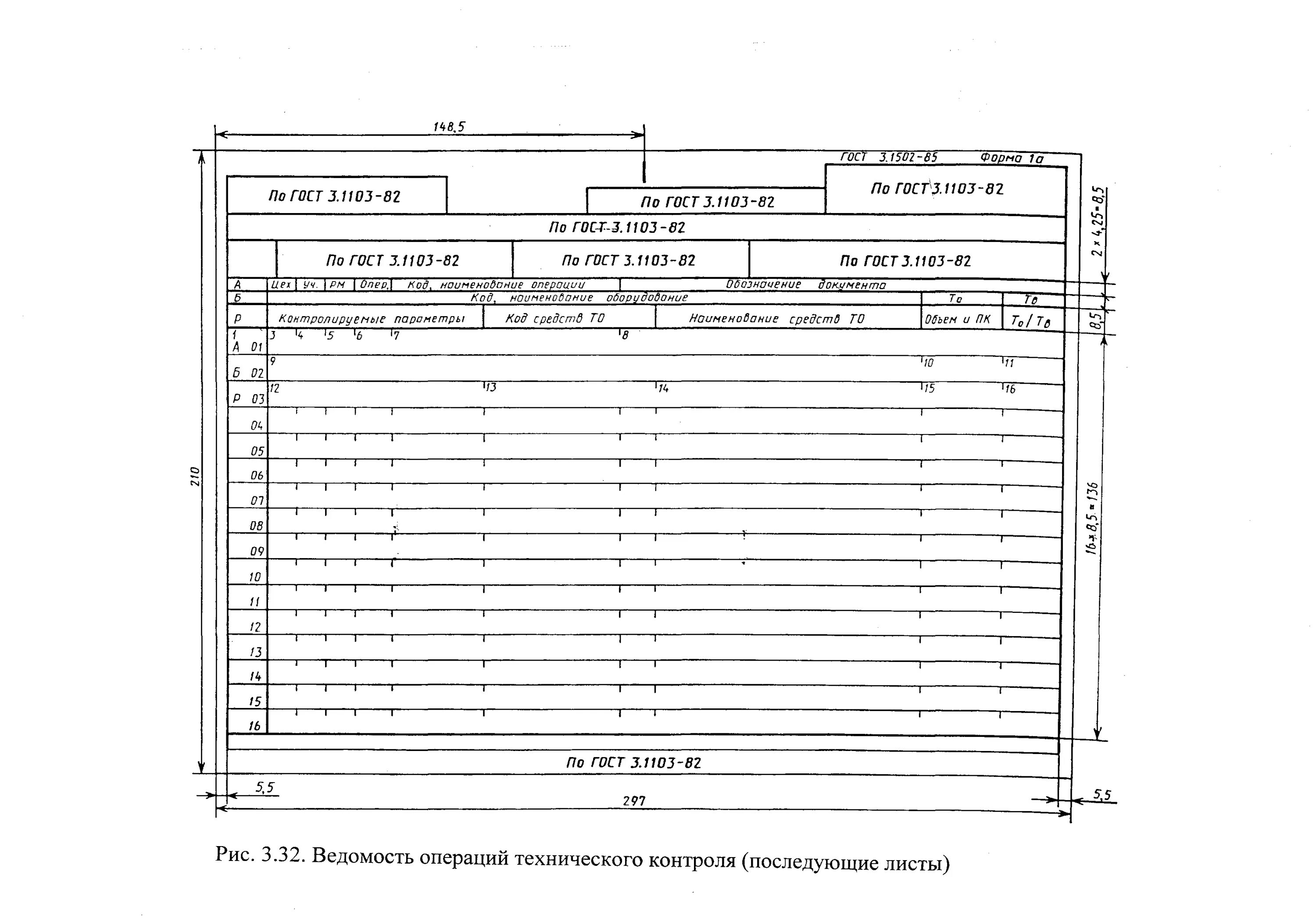 Карта технических требований. Операционная карта контроля ГОСТ 3.1502 85 форма 2. Ведомость операций технического контроля 3.1502-85. ГОСТ 3.1502-85 форма 2. Операционную карту технического контроля по ГОСТ 3.1502-85 (форма 2)..