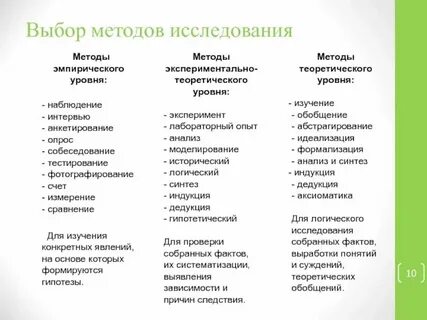К теоретическому уровню исследования относятся