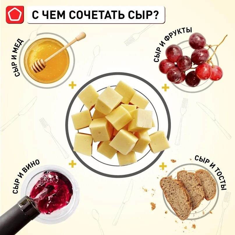 Как правильно выбрать сыр. С чем сочетается сыр. с чем сочетаются сыры. что сочетается с сырами. с какими продуктами сочетаются сыры.
