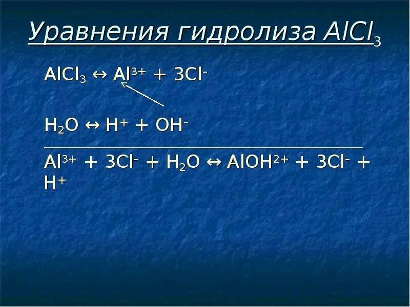 Уравнение гидролиза. Уравнение гидролиза солей. Al no3 3 гидролиз уравнение. Гидролиз уравнения примеры. Al no3 na2co3