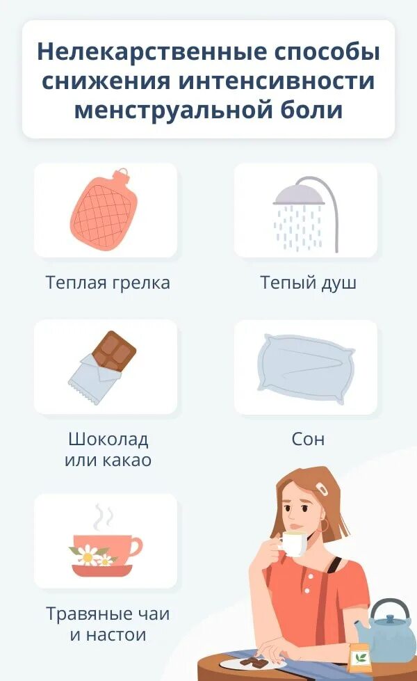 Что делать при болях во время месячных. При менструальных болях. боль от месячных. сильные таблетки от менструационной боли. таблетки от менструальной боли.