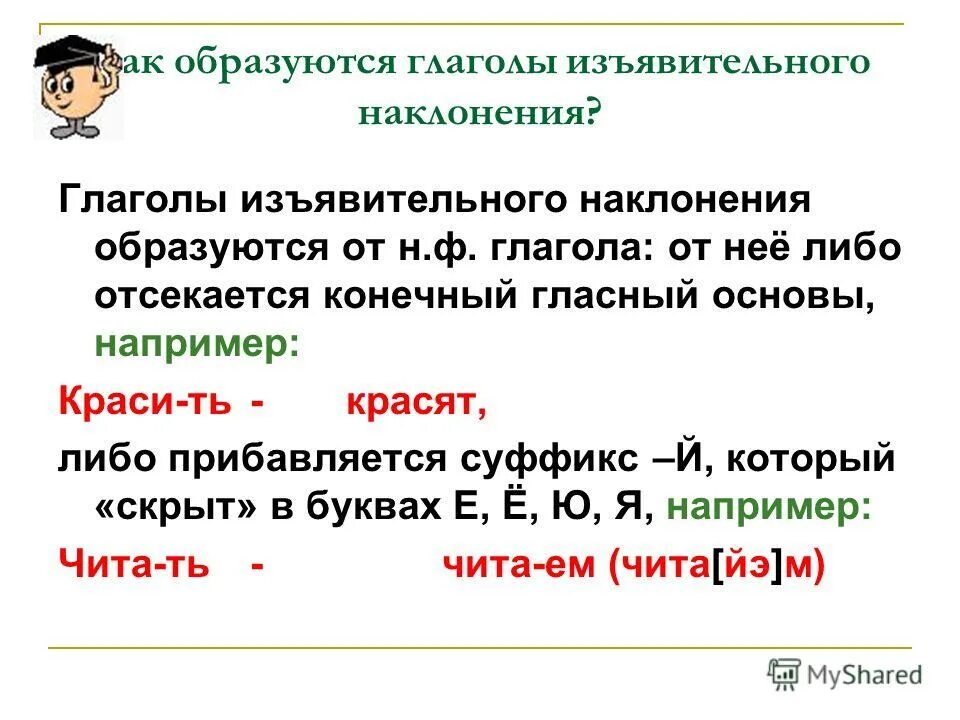 Говорите какое наклонение. Изъявительное наклонение глагола. Гл в изъявительном наклонении. Наклонение глагола в русском языке. Изъяснительнное наклонение.