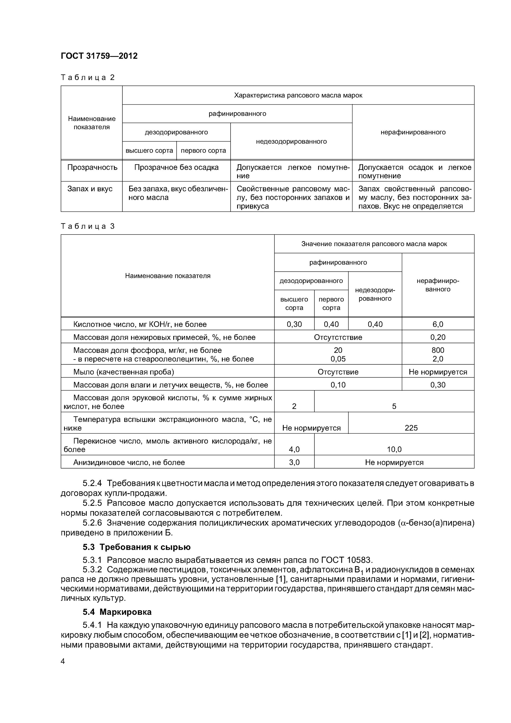 Показатели рапса масло. Рапс ГОСТ действующий 2020. Рапсовое масло спецификация ГОСТ. Рапс ГОСТ действующий 2022.