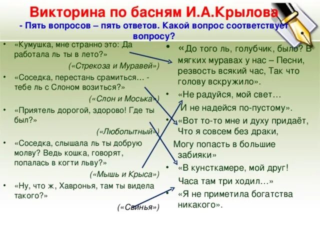 Загадки по басням. Вопросы по басням. Предложения из басен крылова с вопросительными местоимениями