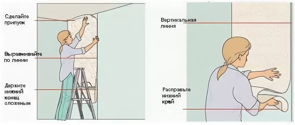 Сколько должны сохнуть обои