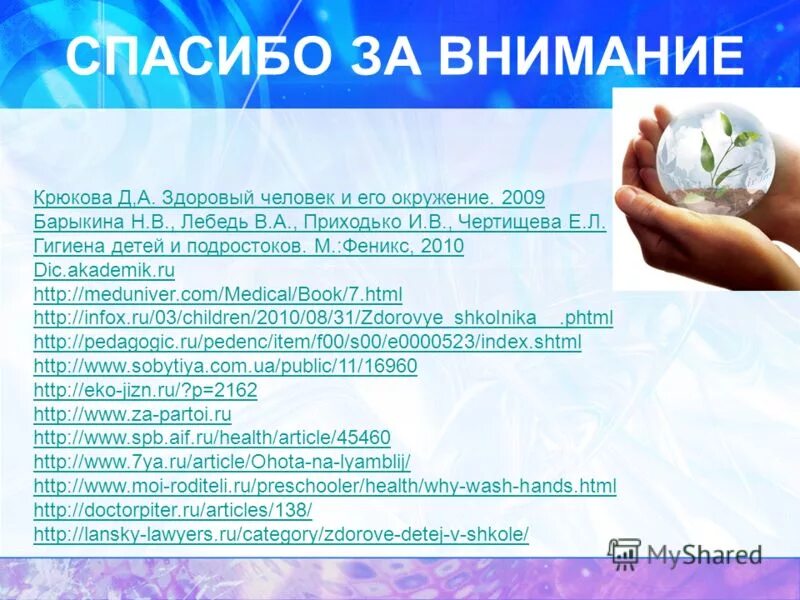 человек и его окружение тест