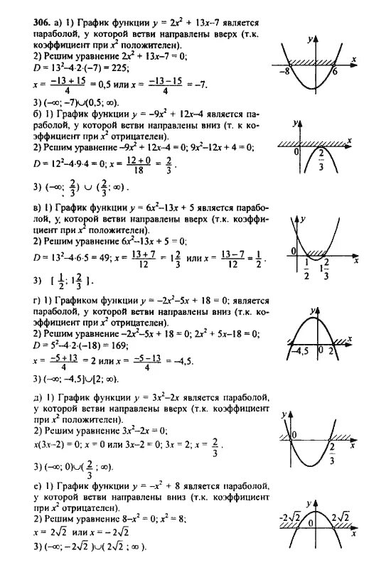 Алгебра 8 класс номер 306. Алгебра 9 класс Макарычев 306. Гдз по алгебре 9 класс. Гдз по алгебре 9 класс Макарыче. Гдз по алгебре 9 Макарычев номер 306.